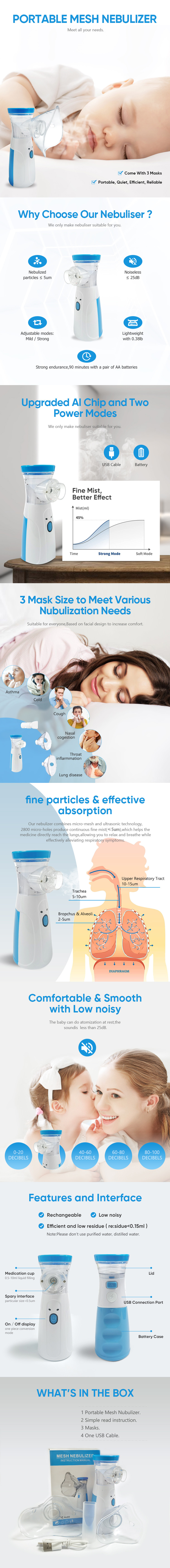 CE ISO Atomizer Portable Nebulizer Machine Mesh Compressor Nebulizer Mini Baby Nebulizadore