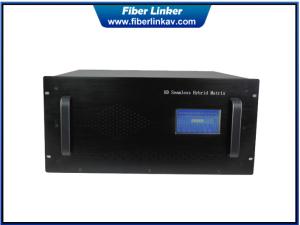 China Seemless Hybrid Matrix Router wholesale