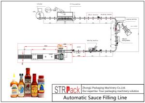 China Abrasion Resistance Sauce Filling Machine Jam Filling Machine 304 Stainless Steel wholesale