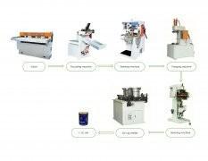 China Semi-Auto Small Round Can Making Line wholesale