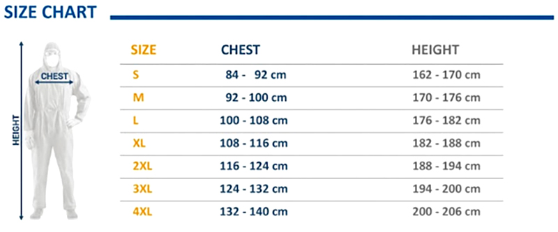 Disposable Polypropylene PP Non Woven Coverall Medical Protection Clothing