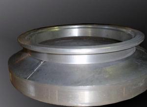 China Textile Machinery Spare Parts Rotary Screen Printing End Rings 640 wholesale