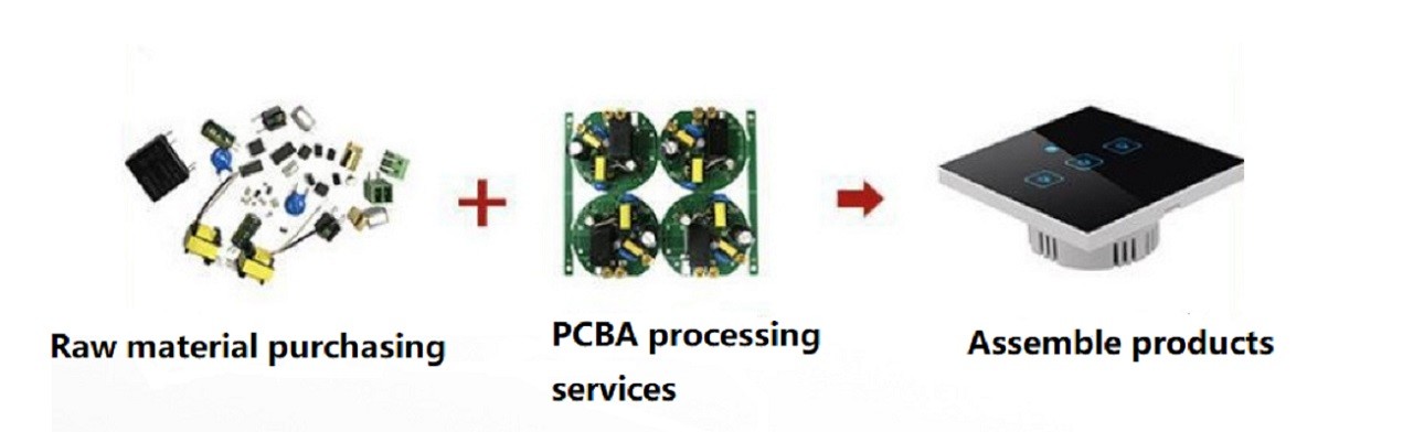 Customized circuit board surface mount industrial test control pcba circuit board smt surface mount processing