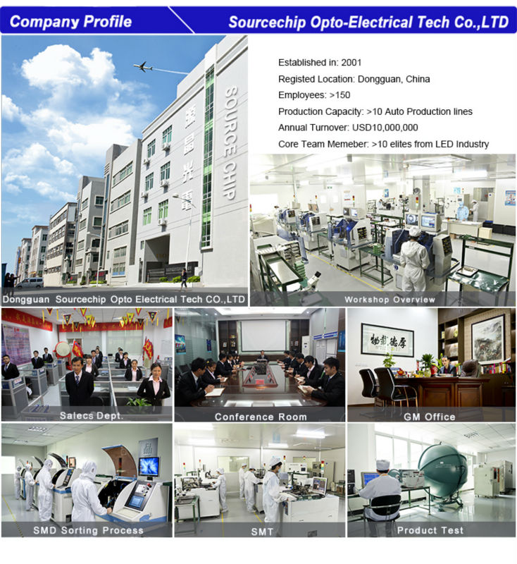 Cabinet led mini spot light supplier - LED spot light wholesale