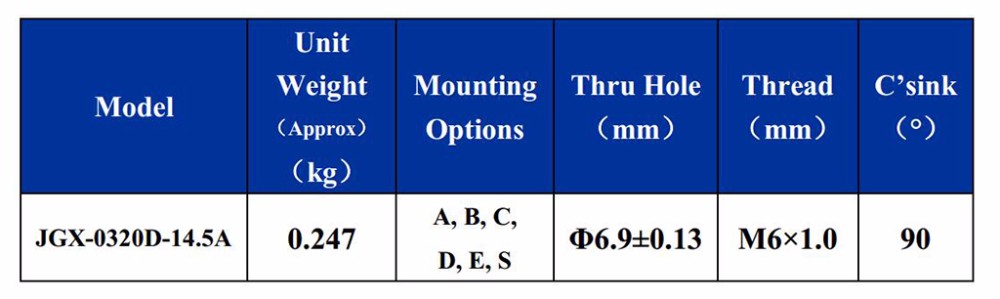 Helicopter Wire Rope Shock Mounts For Vibration Damping