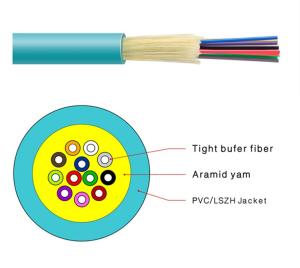 China 8 12 24 Core 50/125 GJFJH Multimode Indoor Fiber Optic Cable wholesale