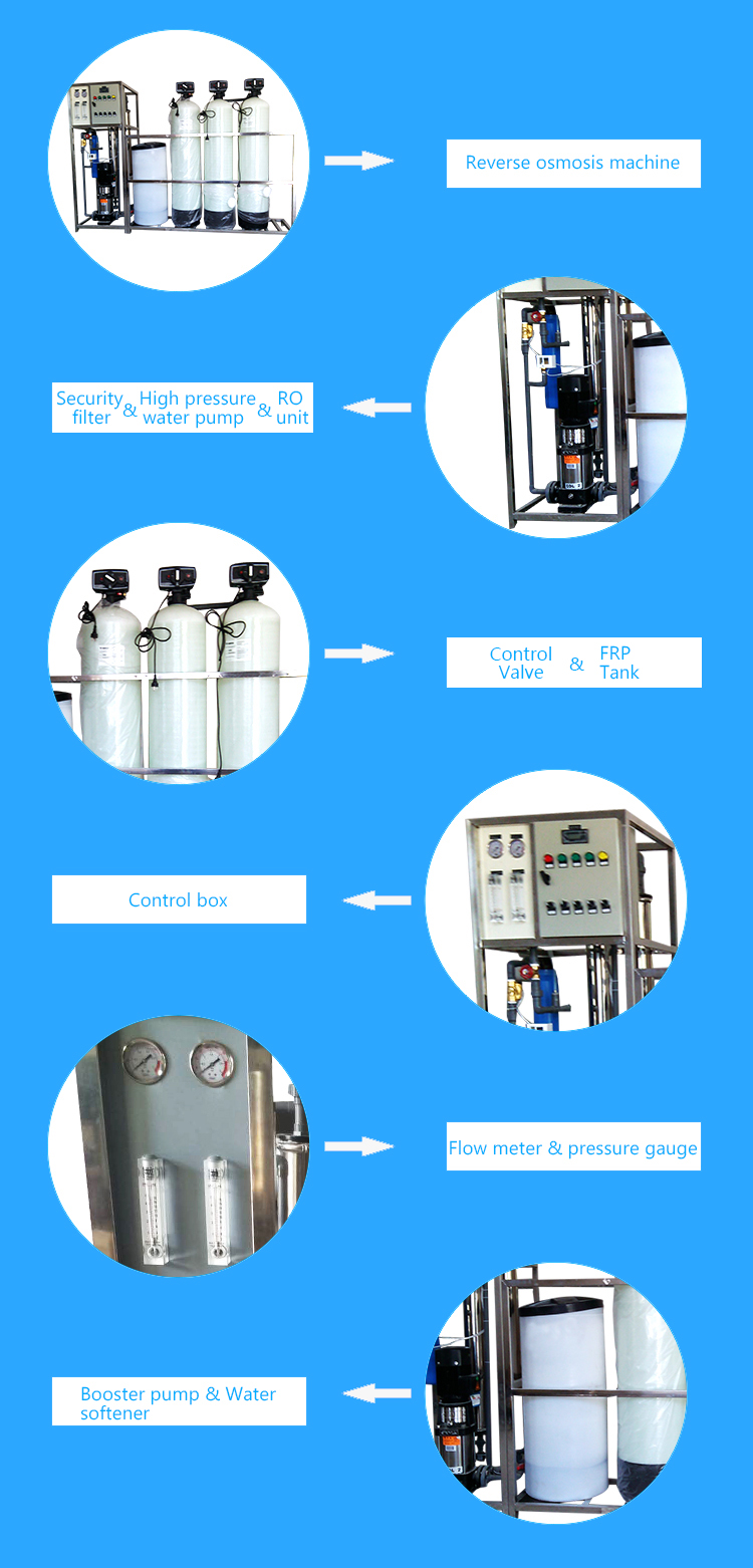 reverse osmosis water purification machine