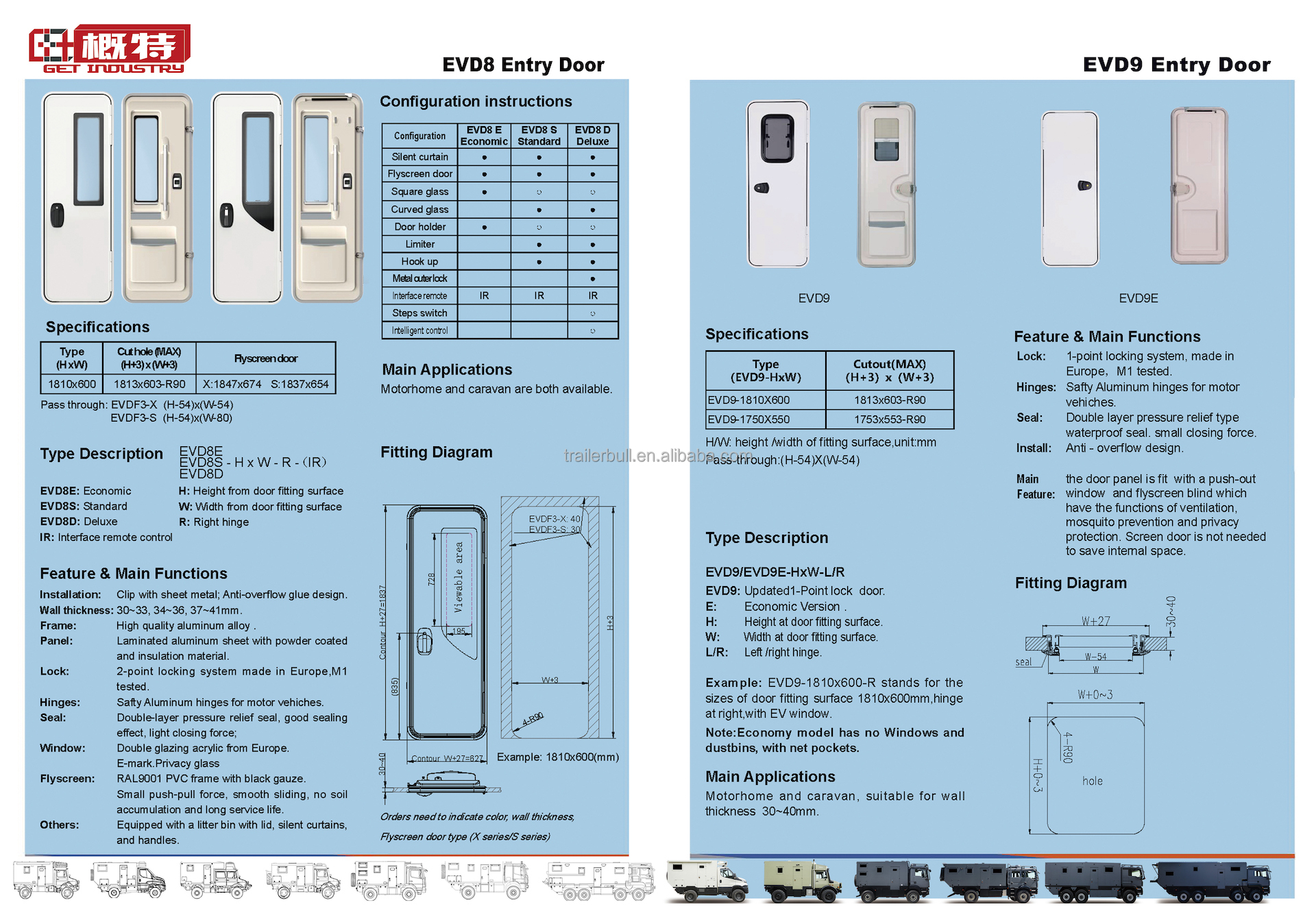 EuroVision Safari EVDX-2000x790 Insulation Motorhome Entry Doors Made of Tempered Glass