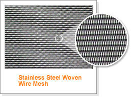 Durable	Stainless Steel Woven Wire Mesh 12 / 14 / 16 / 18 Mesh Wear - Resistance