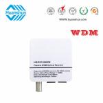 Wdm Passive Optical Receiver HSGS10060W