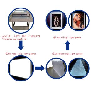 China Optic acrylic light guide plate V engraving machine on sale