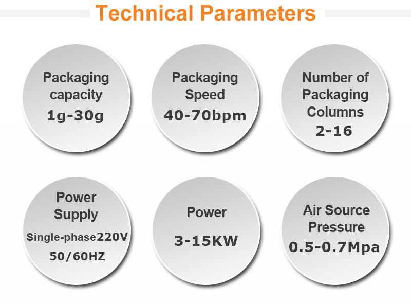 High Accuracy 5g Desiccant Sugar Packing Machine Multi Lane Granule Packing Machine