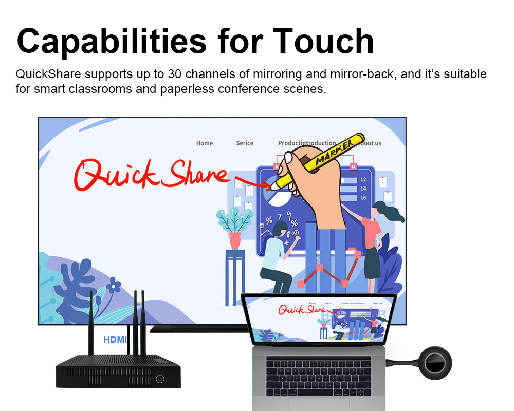 USB Device 4k Wireless Presentation System , Black 5.8G Wireless HDMI Extender
