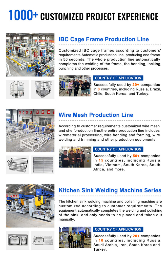 Speed Door Plate Spot Welding Machine 500kg Capacity Welding Speed 0.5-2.5m/min for Heavy-Duty Welding 2