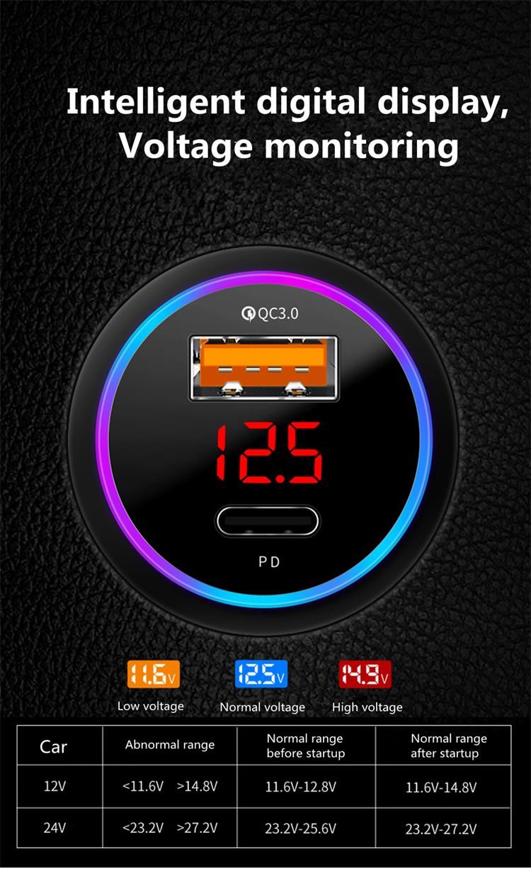 LCD Type C Car Charger PD 6A 36W QC3.0 For IPhone Huawei Xiaomi