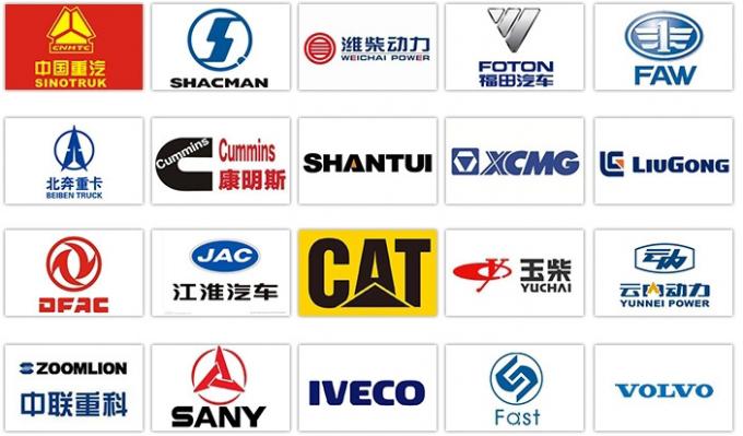 High-Performance Truck  Parts Transmission Shaft Transmission Shaft Wg9014310125  for Rear Axle Power 3