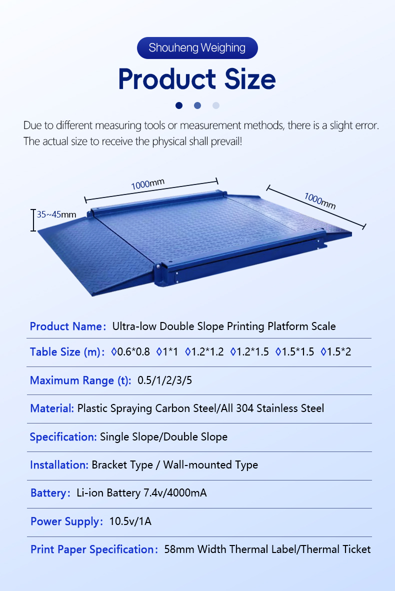 Industrial Carbon Steel Platform Scale 1.5m x 1.5m Ultra Low with Double Folded Ramp