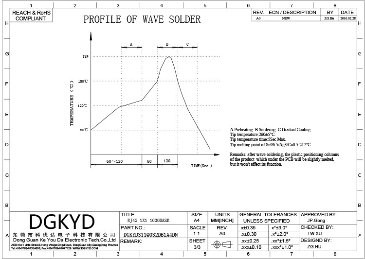 DGKYD311Q032DB1A4DN Tab Up 1000 Base-T 8P10C Ethernet Modules Integrated Magnetic