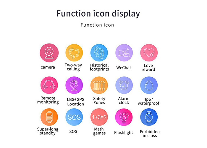 Q12b children's phone watch genius five generations of smart watches deep waterproof