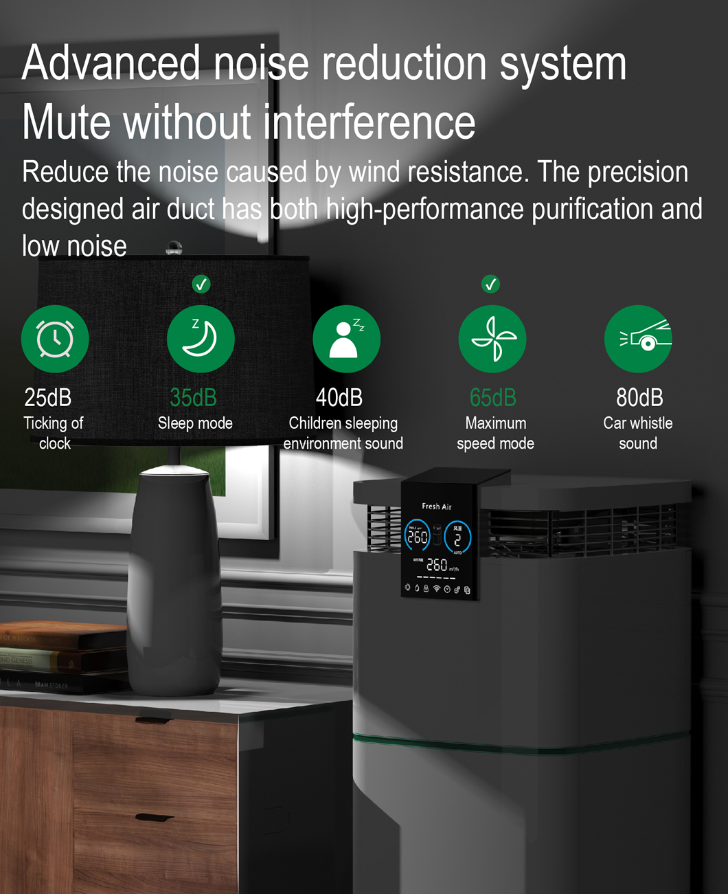 Homefish OEM Luftreiniger Purificador H13HEPA Filter Air Purifier Humidifier Commercial Negative Tower Air Purifier UV WIFI Home