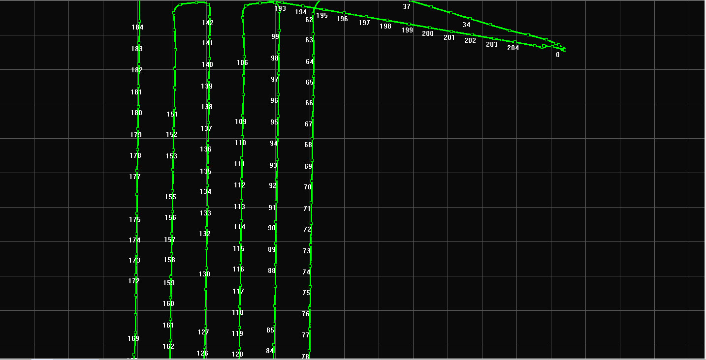 Positioning Altitude Aerial Photogrammetry Trajectory Process Software
