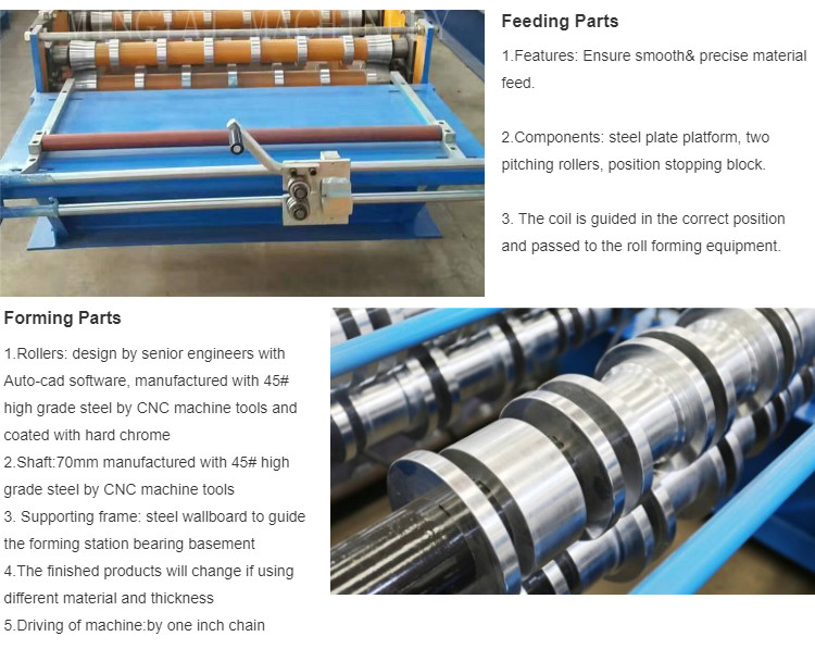 1000-1250mm Strip Width Metal Roof Cold Rolled Steel Machine 13/15/18 Rows