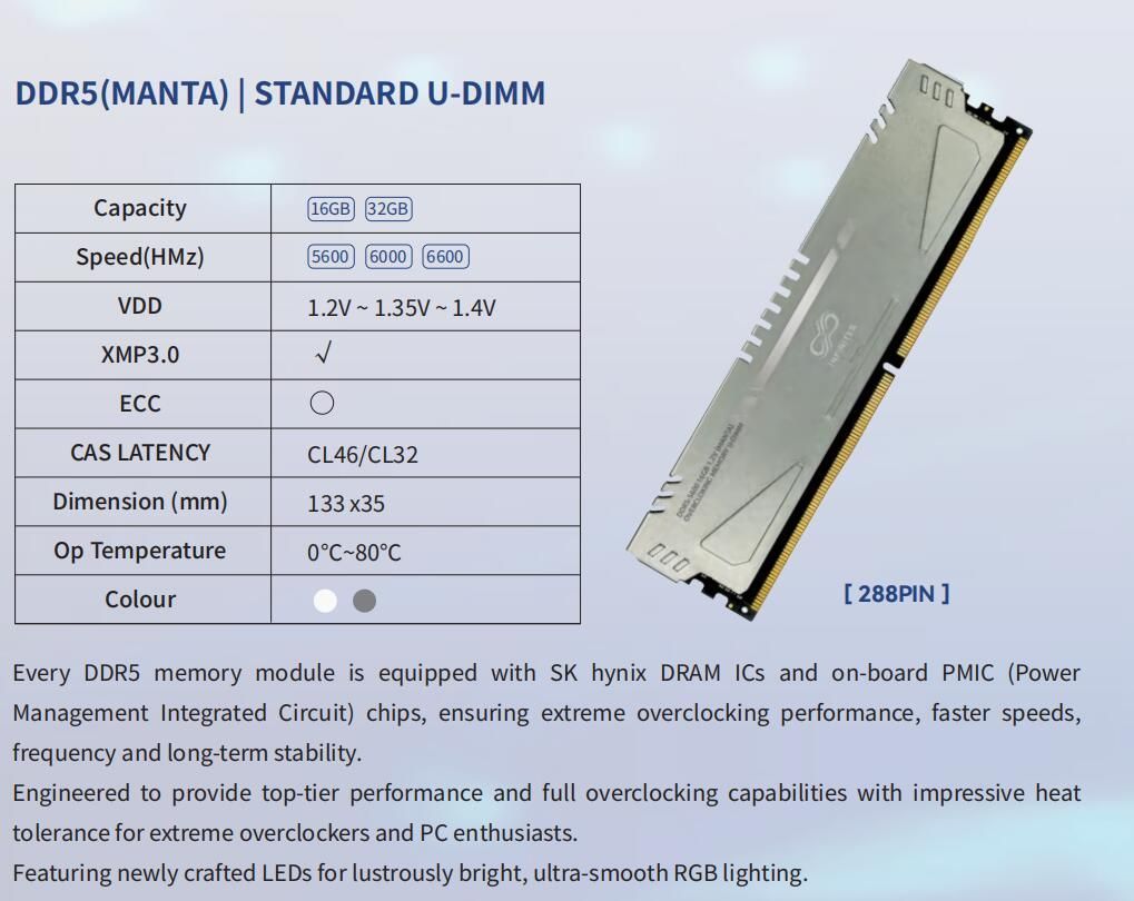 Shenzhen Consumer Electronics DDR5 Manta Standard U-DIMM 16GB 6400MHz Udimm PC-51200 1.25V Non Ecc Gen 5 Memory Consumer Garde Memory