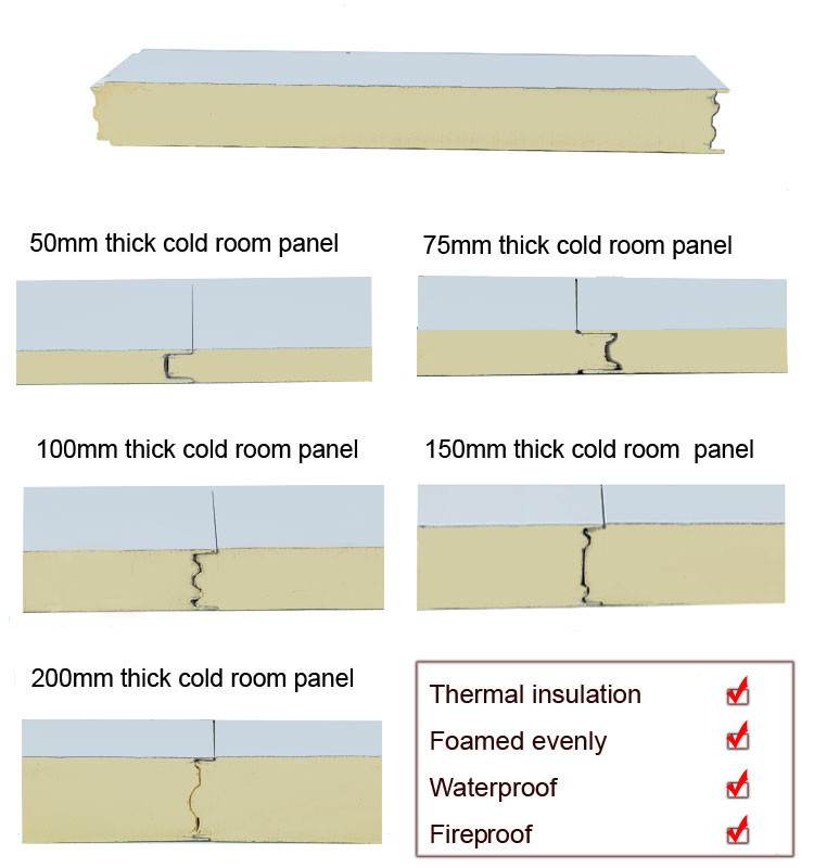 Polyurethane Insulation Cold Room Freezer Use Warehouse PU Sandwich Board Panel