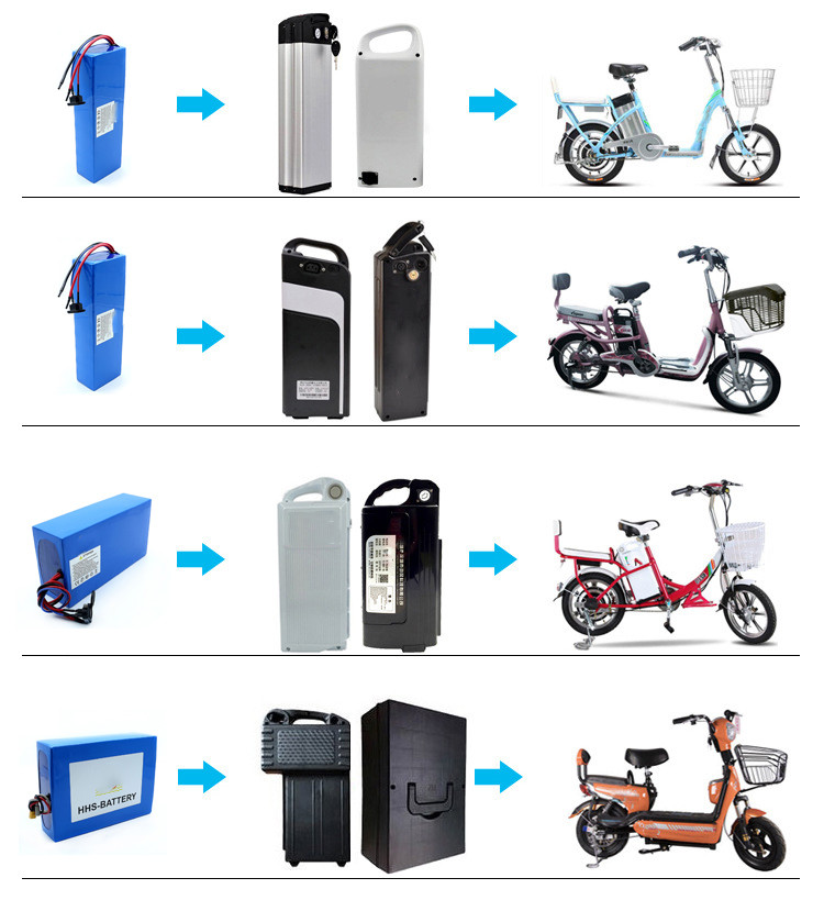 LiFePO4 Lithium Battery OEM ODM 24V 36V 48V Lithium Ion Battery Pack For Electric Bicycles / Scooters / Wheelchair