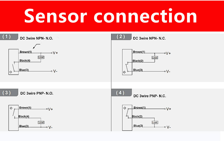 LUOSHIDA Small Diffuse Laser Sensor Diffuse Photoelectric Sensor NPN PNP NO NC Output