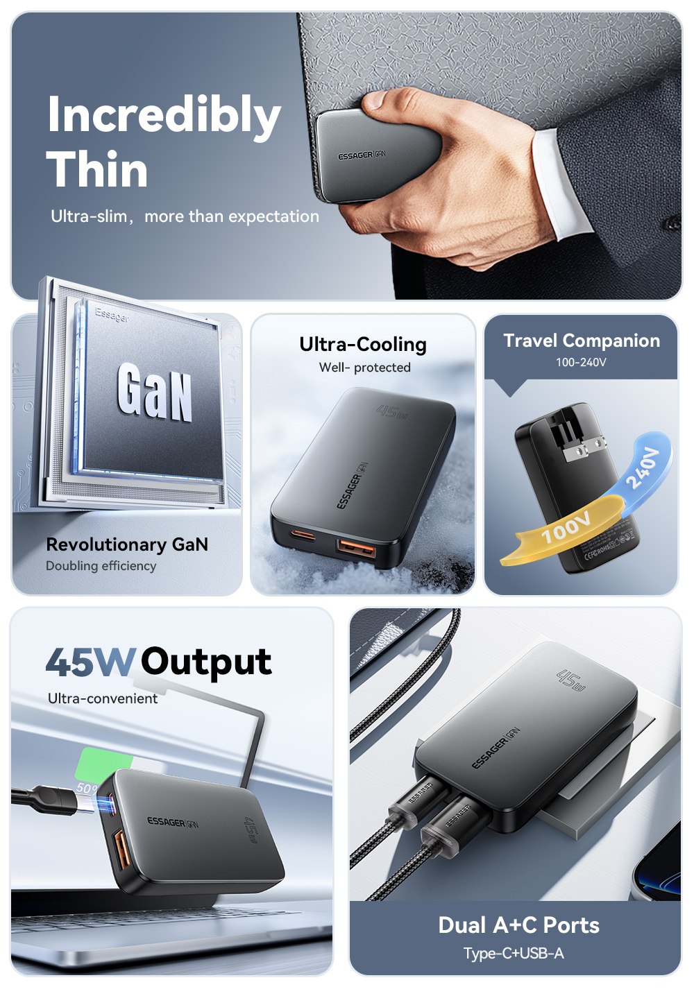 ESSAGER ES-CD48 Series 2 Ports 45W Type C Quick USB Fast Charger