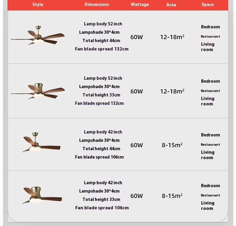 42/52 Inch 3/5 Straight Blades Wooden Leaf Ceiling Fan Remote Control