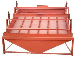 China Ferrous Metals High Frequency Screen Ore Dressing Plant wholesale