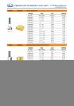 changeable cutter head;multi-profile cutters;