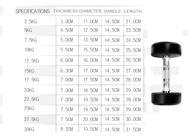 ZH Washable Black Fitness Neoprene Dumbbell Round Rubber Dumbbell Set
