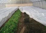 Hydrophobic Keep Temperature / Hydrophillic Keep Wet Nonwoven Fabric for