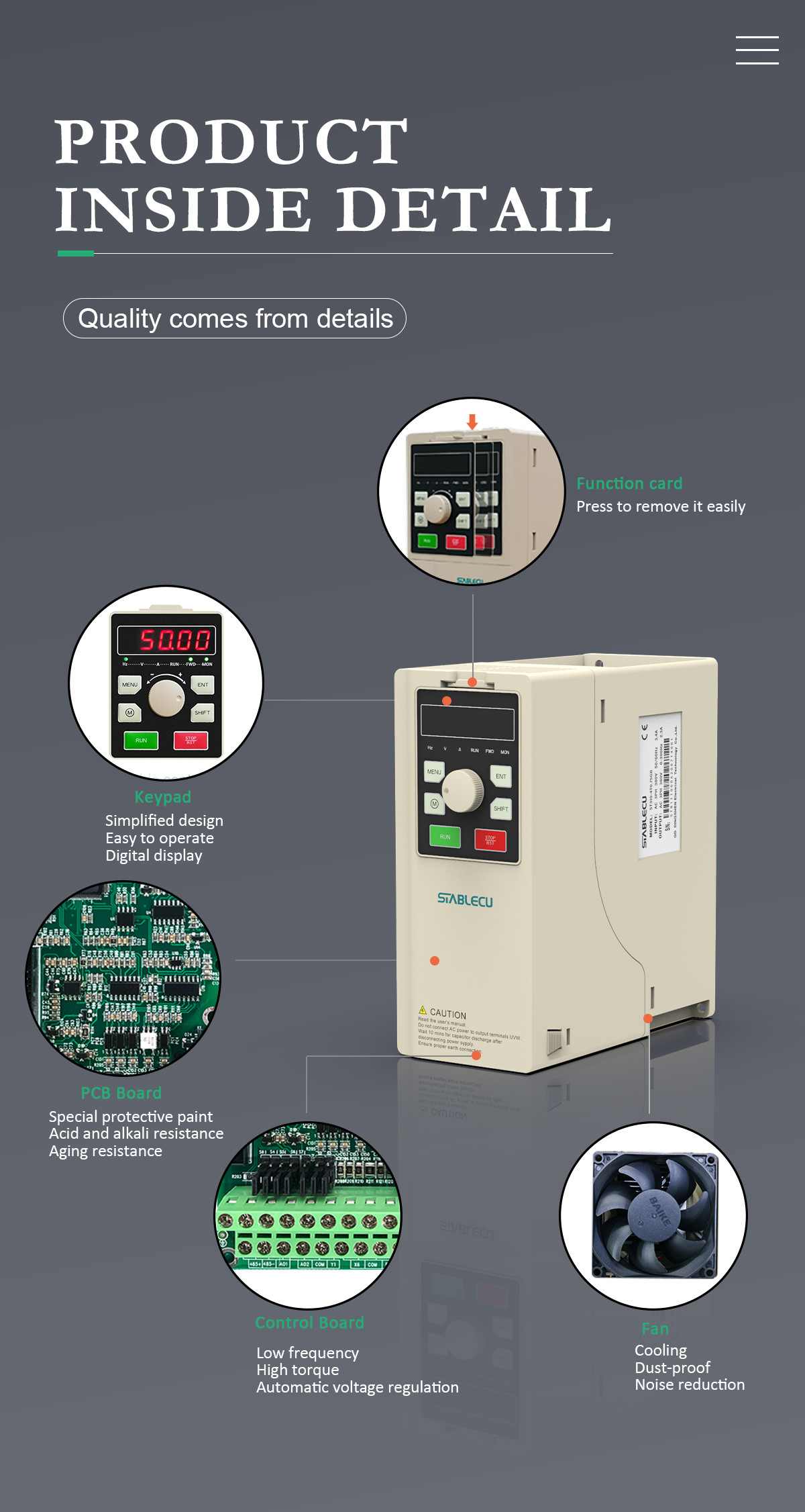 0.4KW 0.75KW 4KW Variable Frequency Inverter For 3 Phase Motor