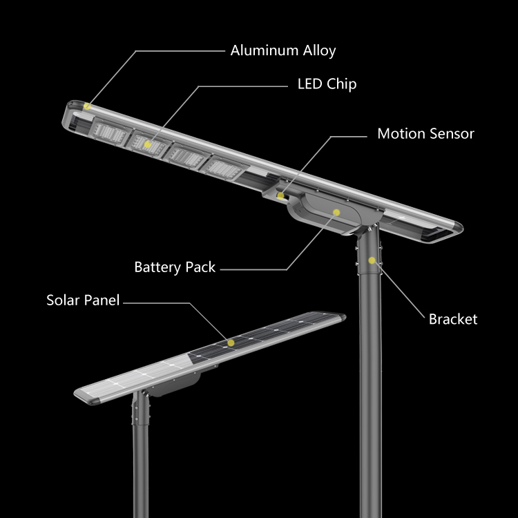90 Watt 120 Watt LED Solar Powered Lights 20000lm Solar Street Lamp