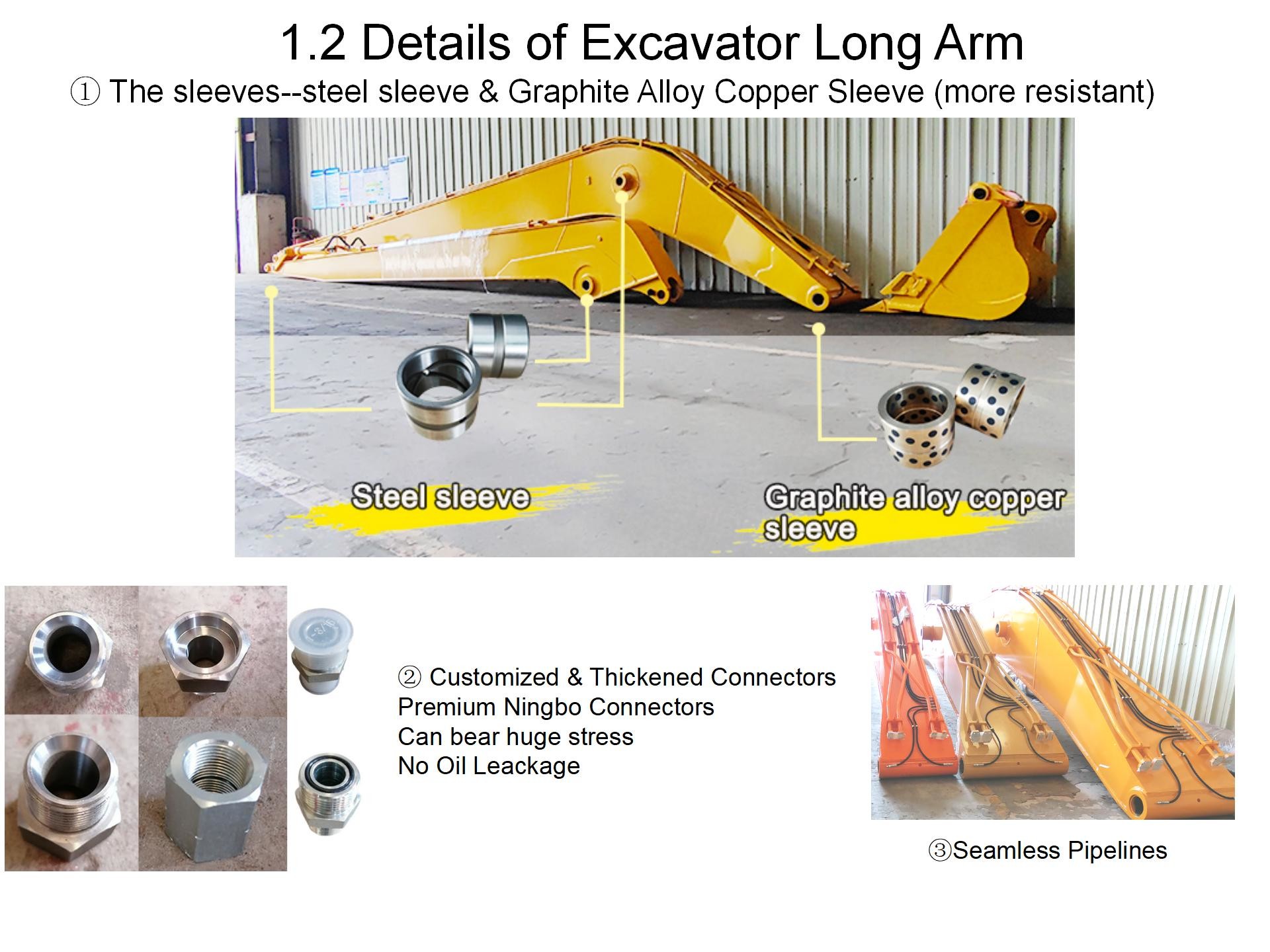 24M 26M Long Reach Excavator Reach For Cat Hitachi Komatsu Sany