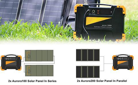 Visench 10Kva/9000W 380V Online UPS Zero Transformation UPS Systems Pure Sine Wave Output 10000VA UPS