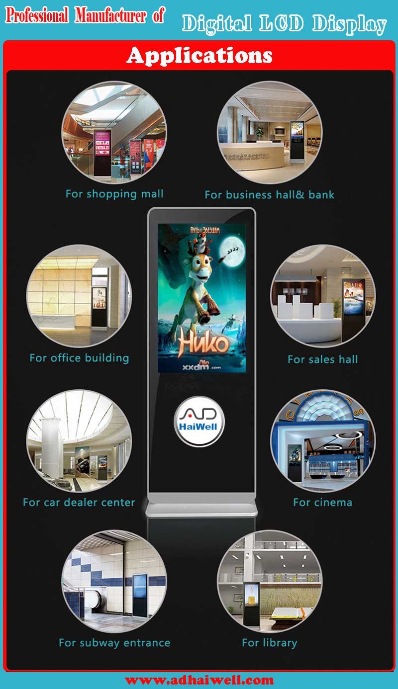 Digital LCD Screen Display