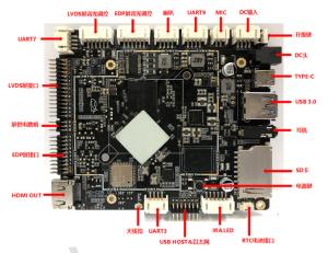 China OEM Rockchip PCBA Android Industrial Digital Signage Advertising Player Embedded Board wholesale