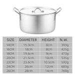 Hot Sale Restaurant Soup Pot Aluminum Cookware Stock Pots Cooking Ware Set