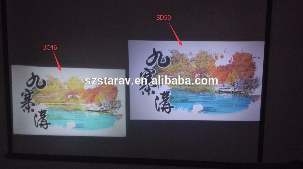 New model China home made video projector SD50 cheap projector multimedia