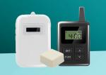Anti Interference Tour Guide System RFID Intelligent Voice Explanation