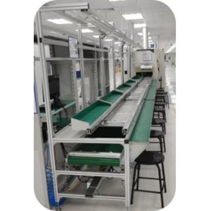 China Insertion Line/Production Lines wholesale