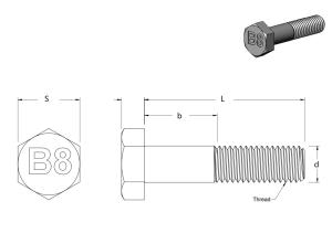 China ASTM A193 B8 Class 1 Stainless Steel Screws Nuts Bolts Heavy Hex Screws wholesale