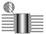 DELLOK Best Selling Aluminium Extruded Fin Tube