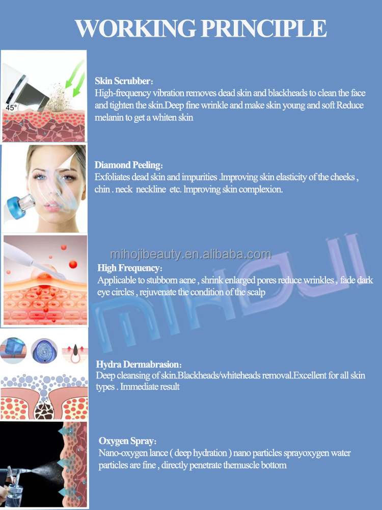 Hydro Water Professional Hydrodermabrasion Machine for Skin Rejuvenation