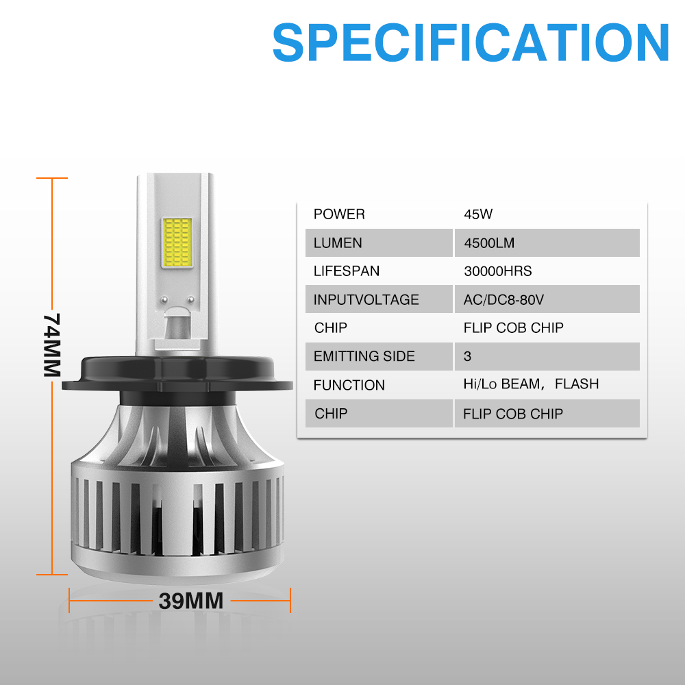 YAYE COB Motorcycle LED Headlight Kit M3BYW 3 Color Flashing 40W